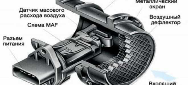 Датчик ДМРВ ВАЗ 2114: признаки неисправностей и ремонт