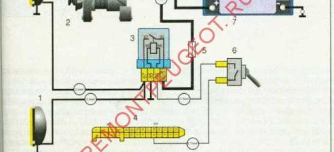 Как подключить противотуманные фары — схема подключения