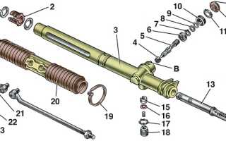 Рулевая рейка ВАЗ 2114: замена и ремонт