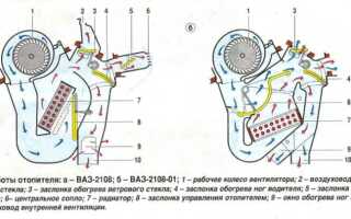 Замена крана печки ВАЗ 2109 своими руками