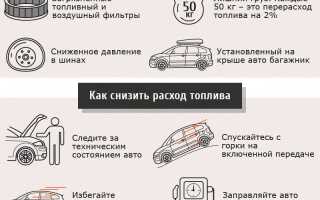 18 советов, как снизить расход топлива на ВАЗ 2107