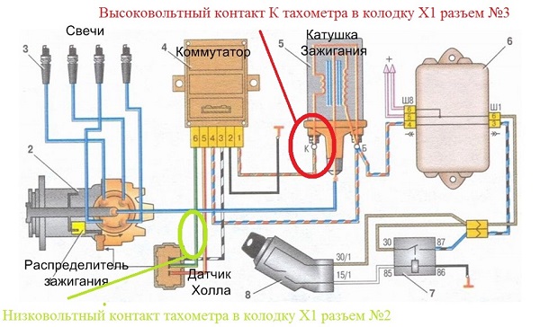 Схема работы БСЗ