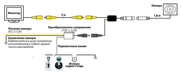 Схема подключения камеры заднего вида