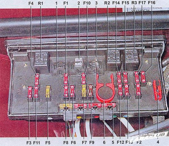 block2