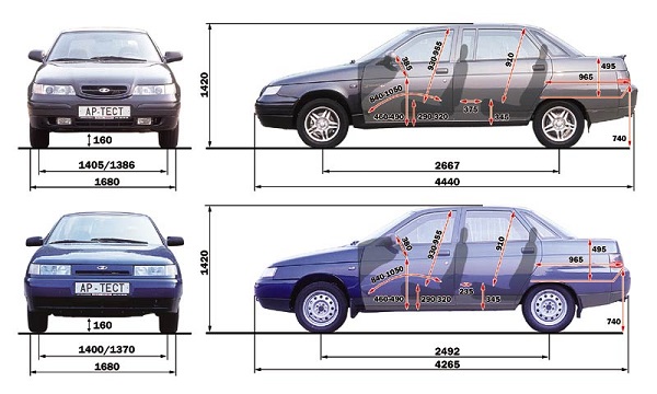 Габариты LADA 2110