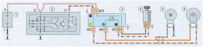 generatorp4