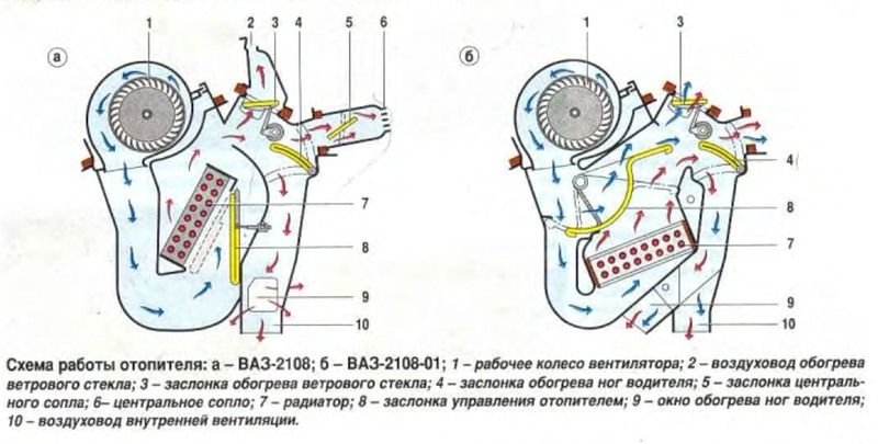 Устройство отопителя