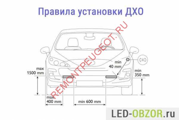 http://autoprivat.ru/img/hodovye_ogni_na_avto_svoimi_rukami_4.jpg